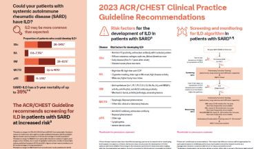 ACR/CHEST HCP poster