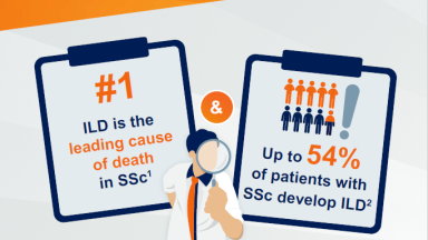 Rheumatologist - EULAR SSc-ILD recommendations - infographic