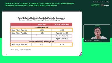 ENHANCE CRM Webinar 1 by Dr Gary Lee