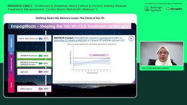 ENHANCE CRM Webinar 2 by Dr Lydia